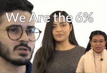 LatinxUVA “We Are The 6%”