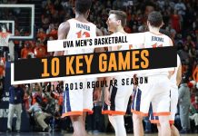 Virginia Basketball Regular Season Review: 10 Key Games