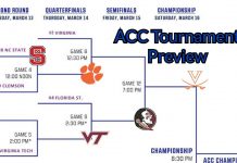 Virginia Basketball: ACC Tournament Preview