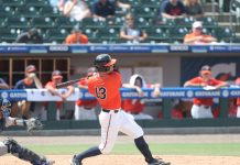 UVA Baseball Receives Postseason Schedule