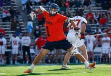 Takeaways from UVA’s Statement Win Over No. 5 Maryland