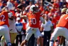 Hoo You Got: UVA-Louisville Football Preview