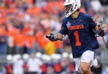 Connor Shellenberger: Motivated for More