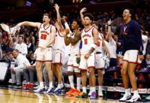 Virginia Men’s Basketball: Early-season Overview